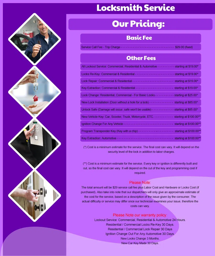 Balch Springs TX Locksmith Store Balch Springs, TX 972-395-5861 - Price